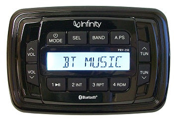 INFPRV250