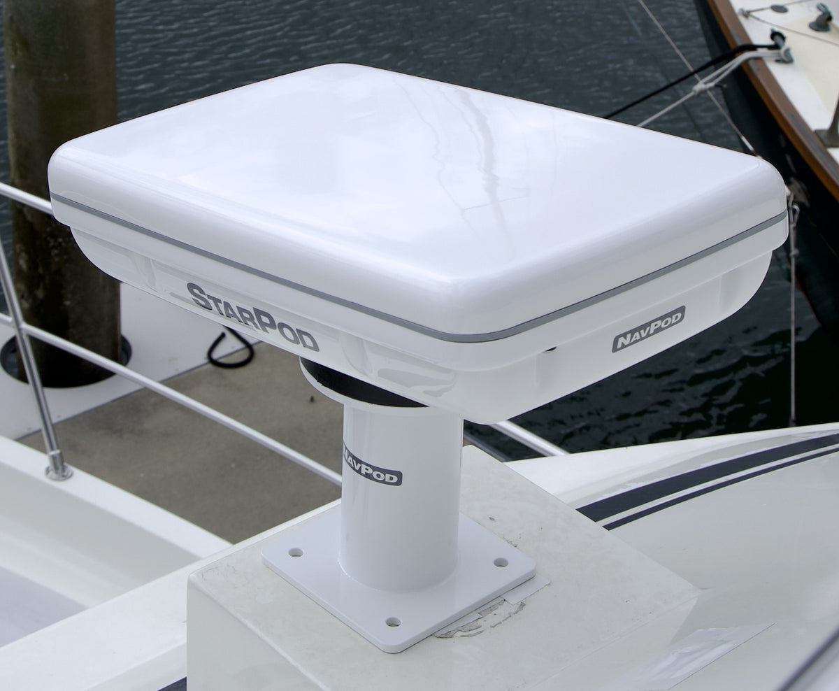 SPS3000