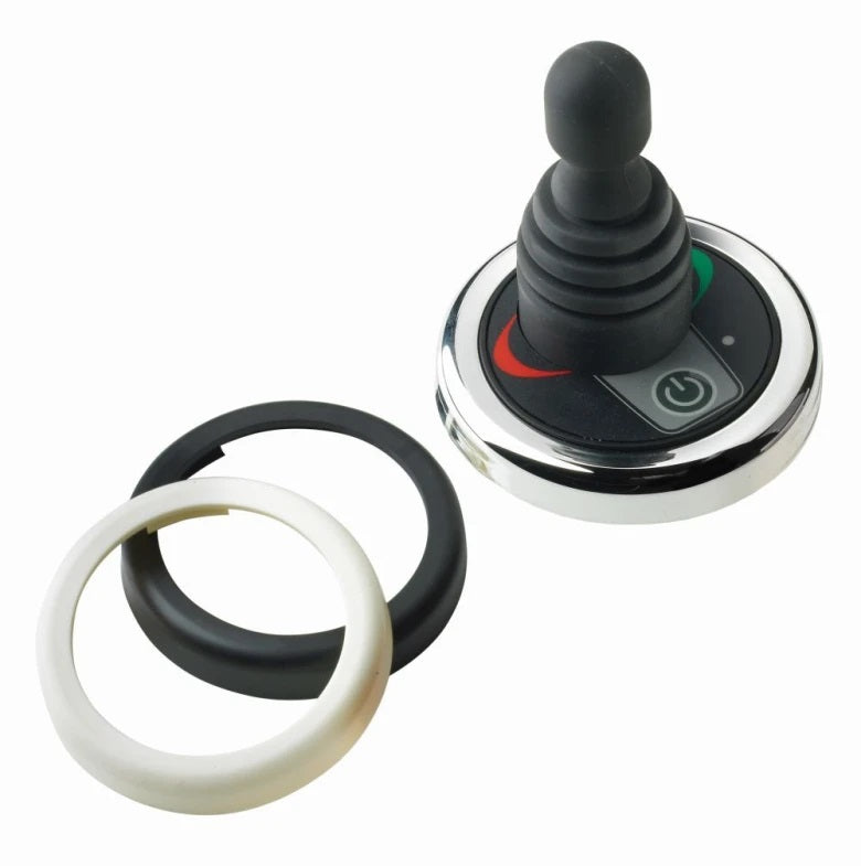 BPJR