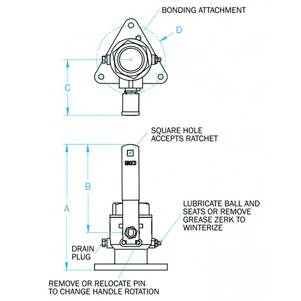 GROCO 3 Full Flow Ball Valve FBV3000