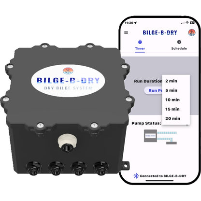 BILGEBDRY Quad Pump  24VDC BBD2025244
