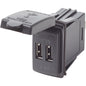 Blue Sea Dual USB Charger  24V Contura Mount 1039