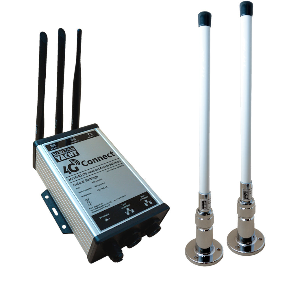 ZDIG4GCPRO