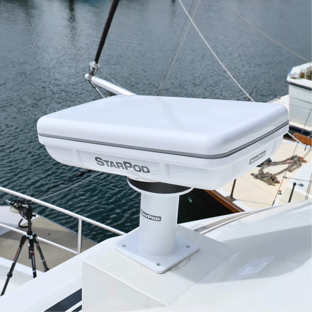 SPS2000
