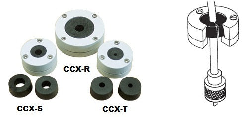CCX-R