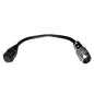 Digital A Cable